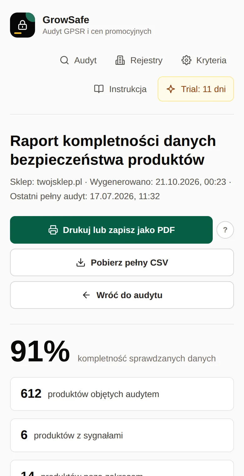 Raport kompletności na telefonie: 91%, 612 produktów objętych audytem i 6 produktów z sygnałami.