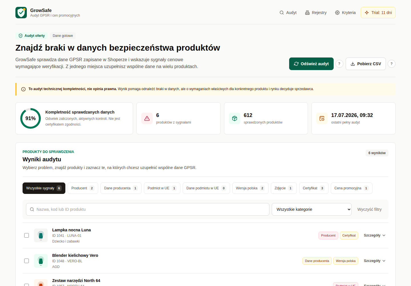 Panel GrowSafe z podsumowaniem i listą produktów wymagających sprawdzenia